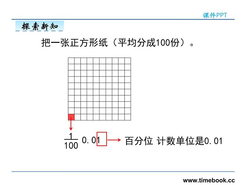 4.2小数的读、写法——课件06