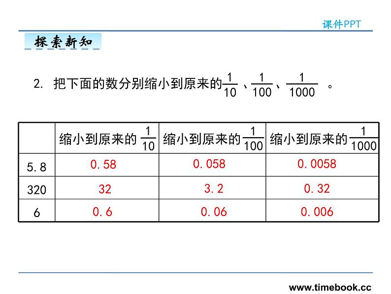 4.6解决问题——课件07