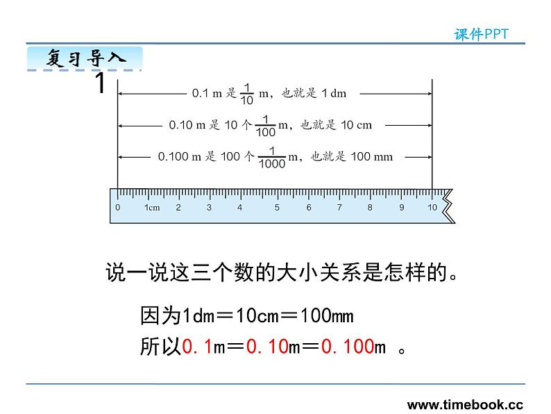 4.3小数的性质——课件06