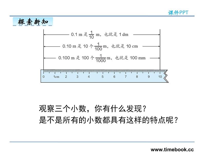 4.3小数的性质——课件07