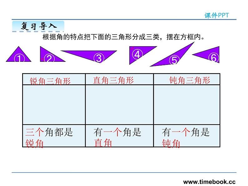 5.3三角形的分类——课件06