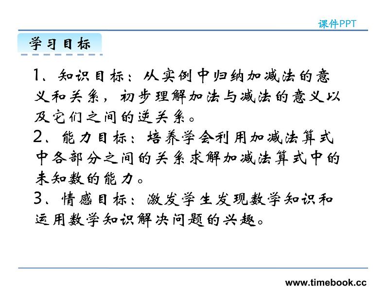 1.1加、减法——课件03