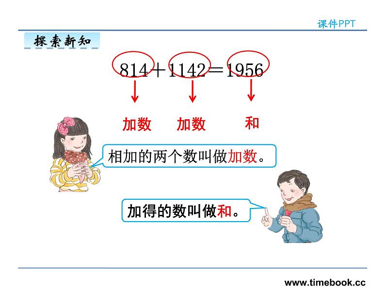 1.1加、减法——课件08