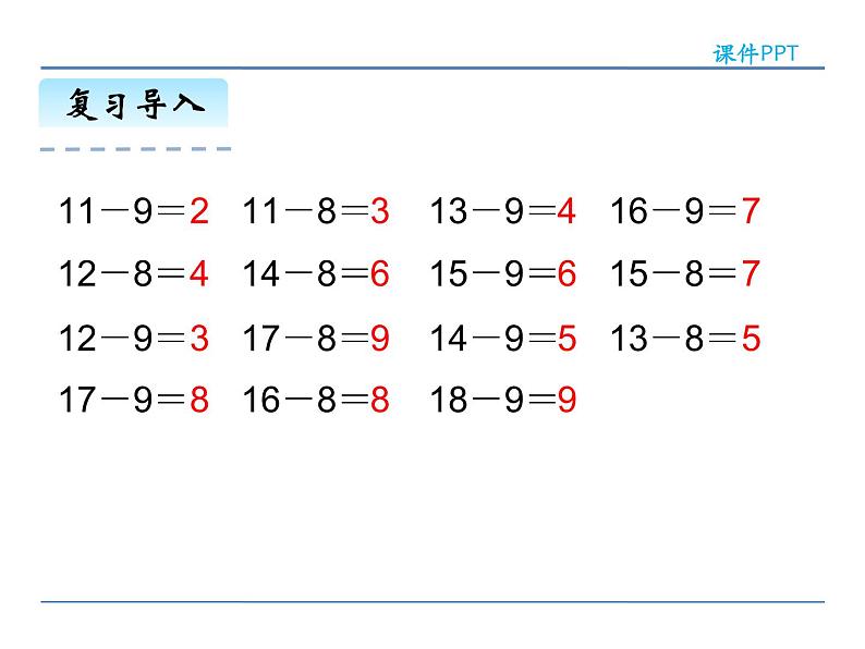 2.2.2 十几减7、6——课件第4页