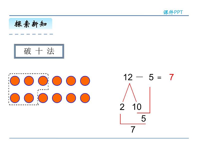 2.3.1  十几减5、4、3、2——课件07