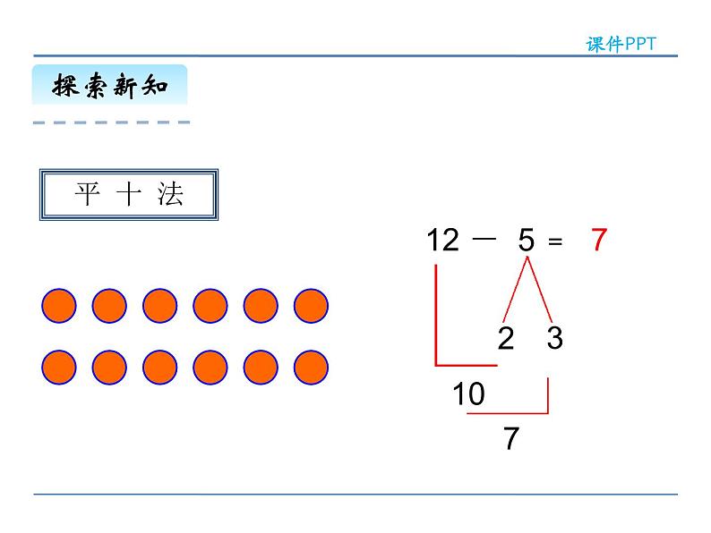 2.3.1  十几减5、4、3、2——课件08