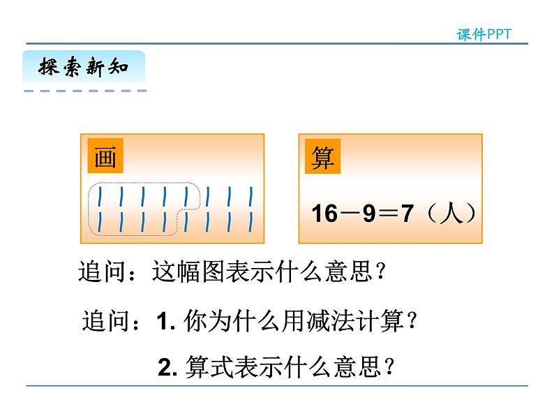 2.3.2 例5解决问题——课件第7页