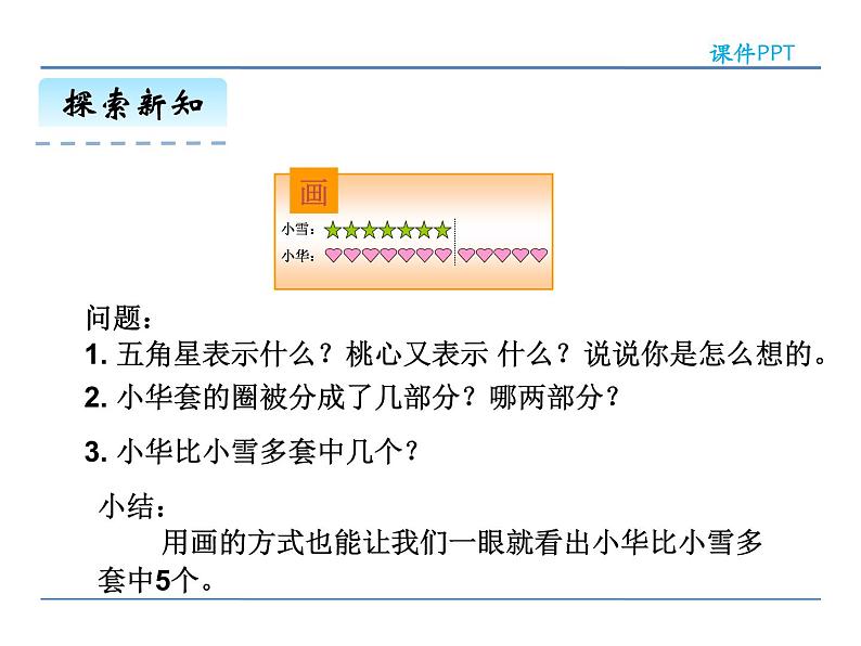 2.3.3 例6解决问题——课件第7页