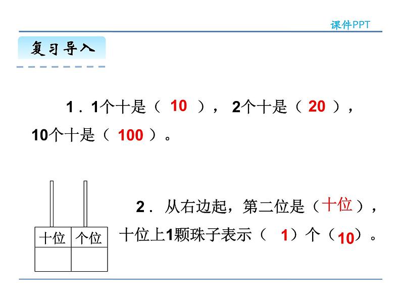 4.1.2 读数、写数——课件04