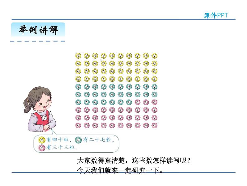 4.1.2 读数、写数——课件06