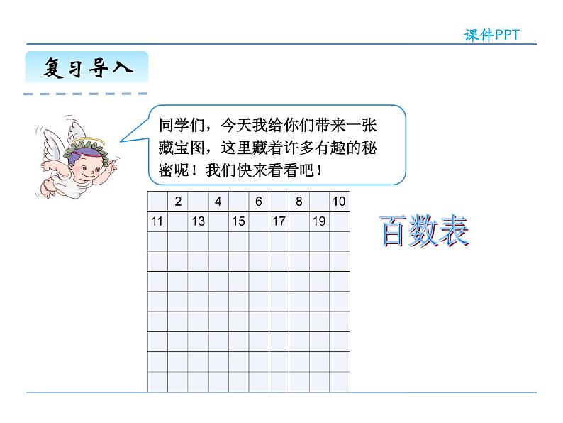 4.2.1 100以内数的顺序——课件04