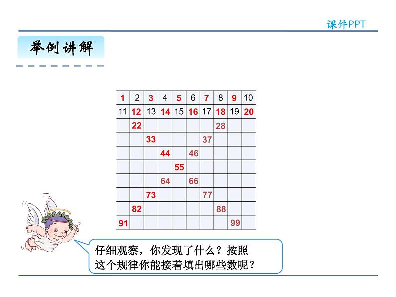 4.2.1 100以内数的顺序——课件05