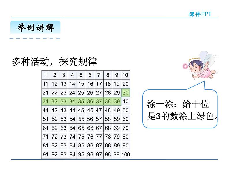 4.2.1 100以内数的顺序——课件07