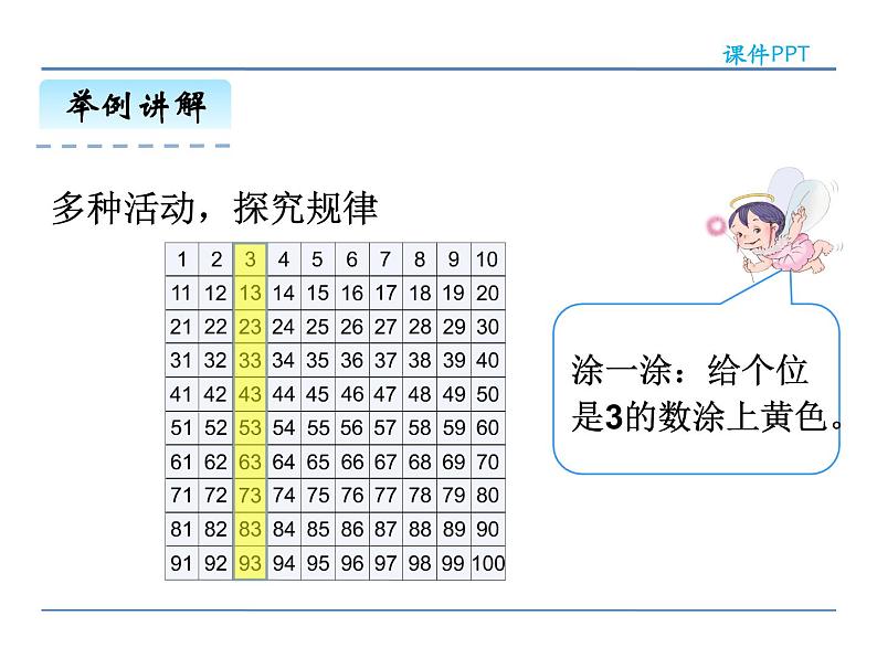 4.2.1 100以内数的顺序——课件08