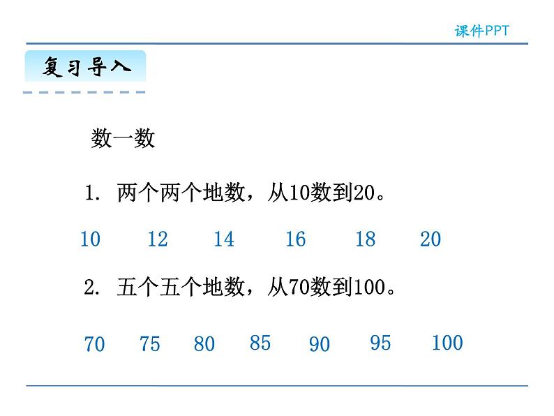 6.4.2 用减去相同的数解决问题——课件第4页