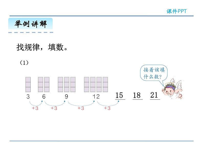 7.2 数的排列规律与数组中的变化规律——课件第5页