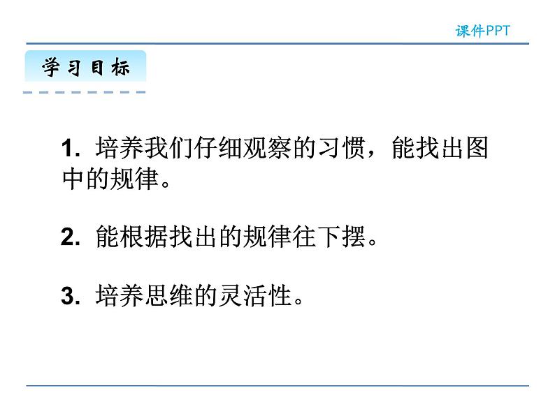 7.1 图形与数字的变化规律——课件03