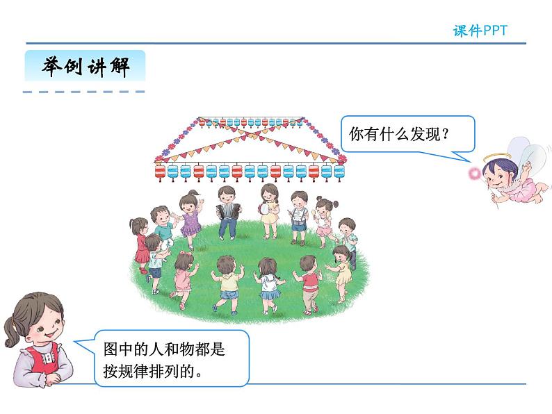 7.1 图形与数字的变化规律——课件04