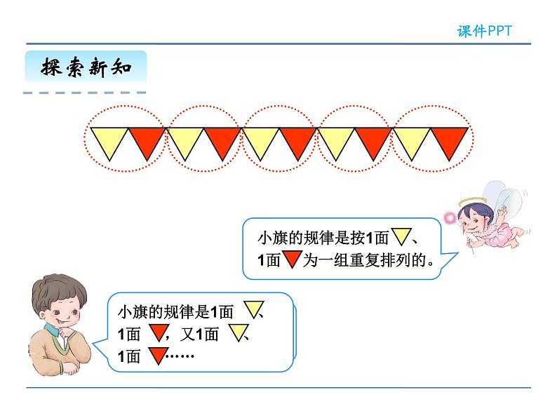 7.1 图形与数字的变化规律——课件05