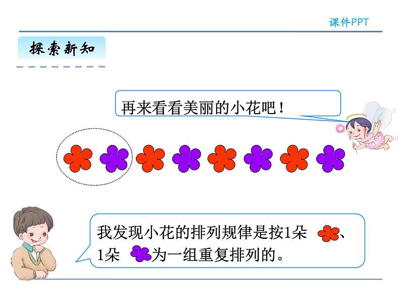 7.1 图形与数字的变化规律——课件06