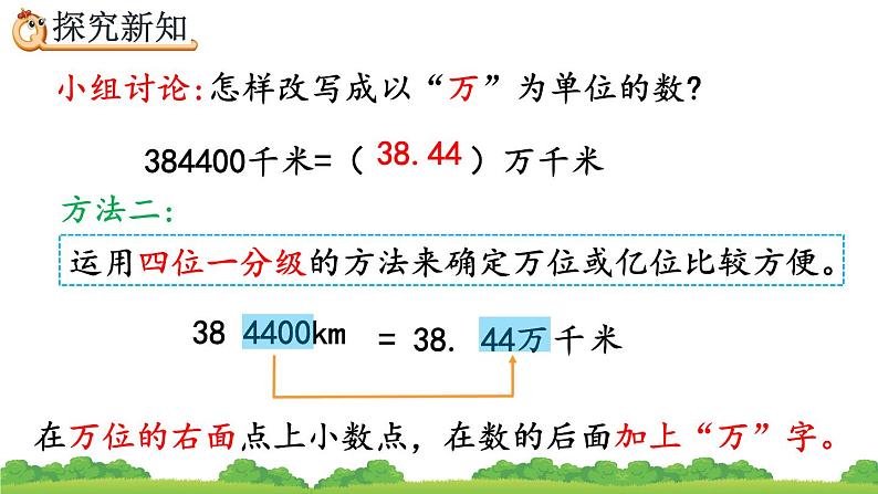 4.5.2 改写成用“万”“亿”作单位的数、精品课件06