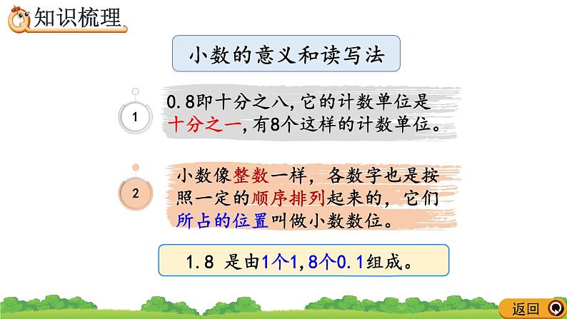 4.6 整理和复习、精品课件第6页