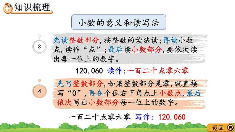 4.6 整理和复习、精品课件第7页