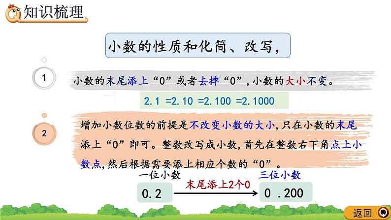 4.6 整理和复习、精品课件第8页