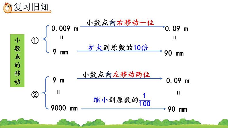 4.7 练习十四、精品课件第6页