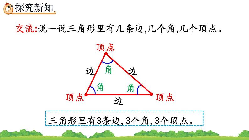 5.1 认识三角形、精品课件第5页