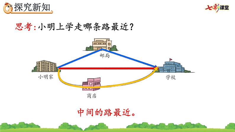 5.3 三角形边的关系、精品课件03