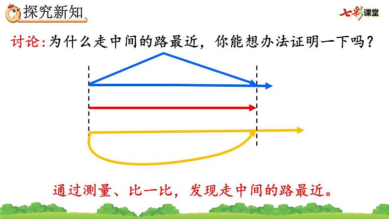 5.3 三角形边的关系、精品课件04