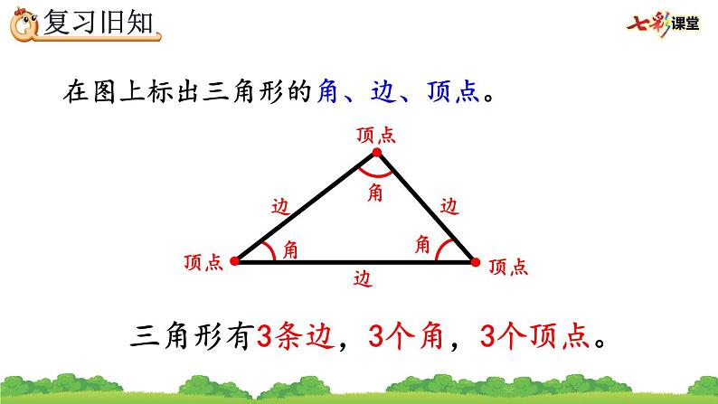 5.5 练习十五、精品课件第3页