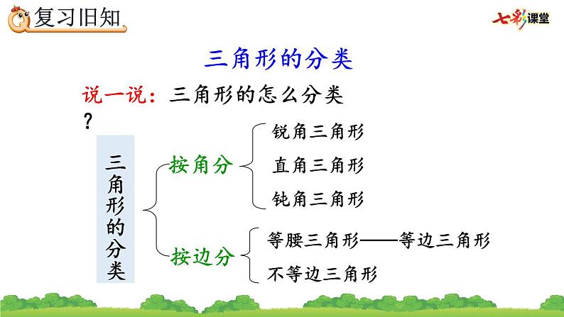 5.5 练习十五、精品课件第7页