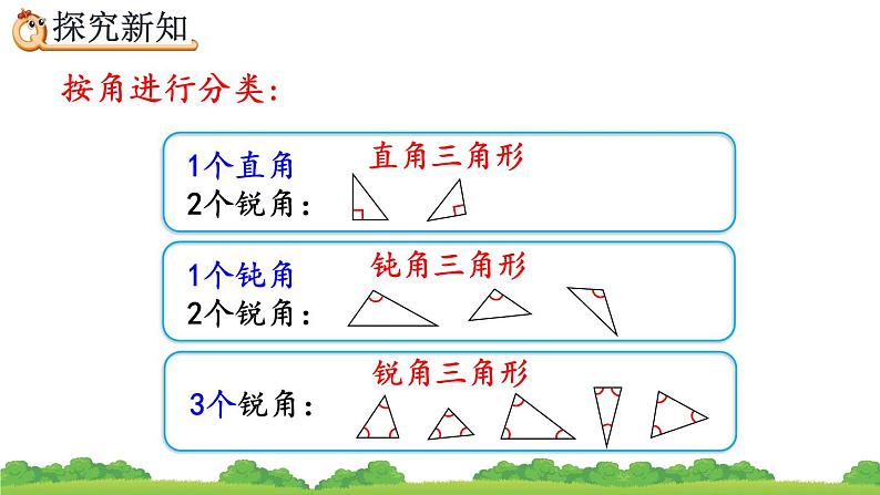 5.4 三角形的分类、精品课件06
