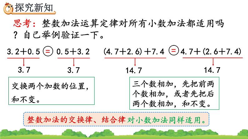 6.6 整数加法运算定律推广到小数、精品课件05