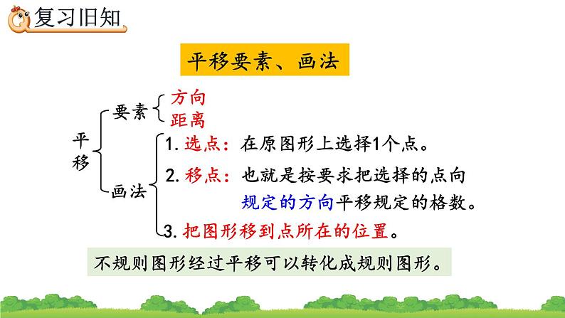 7.5 练习二十一、精品课件第3页