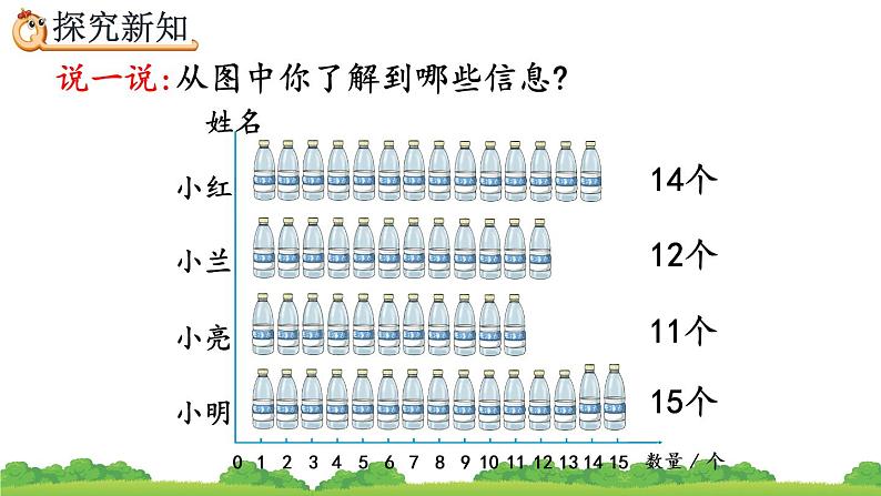 8.1 平均数、精品课件04