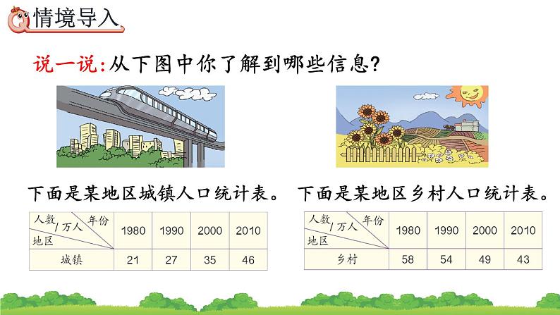 8.3 复式条形统计图、精品课件02