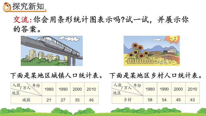 8.3 复式条形统计图、精品课件03