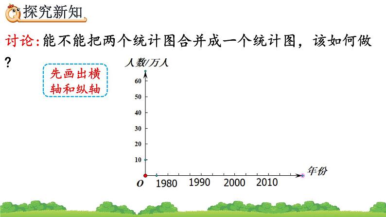 8.3 复式条形统计图、精品课件07