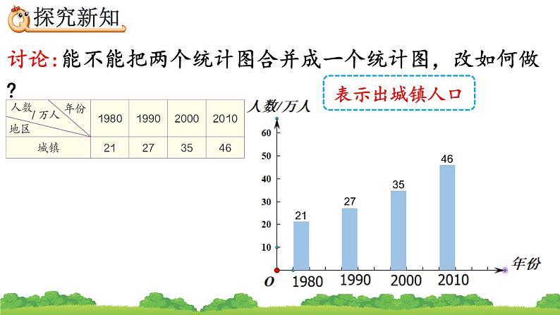 8.3 复式条形统计图、精品课件08