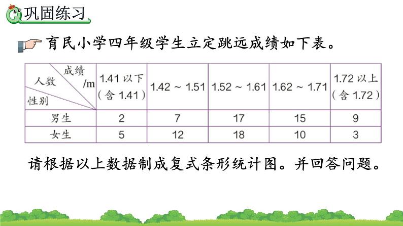 8.4 练习二十三、精品课件04