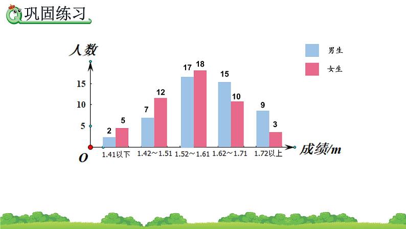 8.4 练习二十三、精品课件05