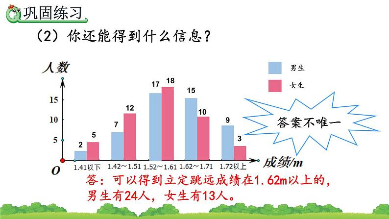 8.4 练习二十三、精品课件07