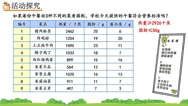 8.5 营养午餐、精品课件05