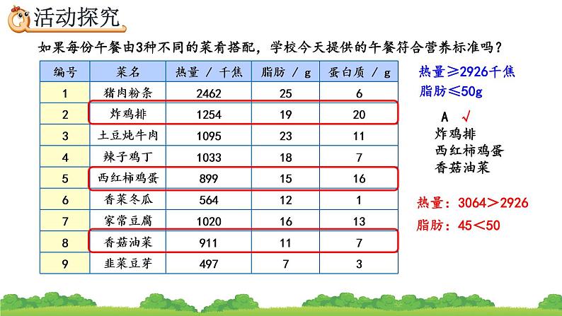 8.5 营养午餐、精品课件06