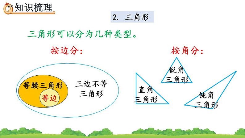 10.3 观察物体、三角形、图形的运动、精品课件04