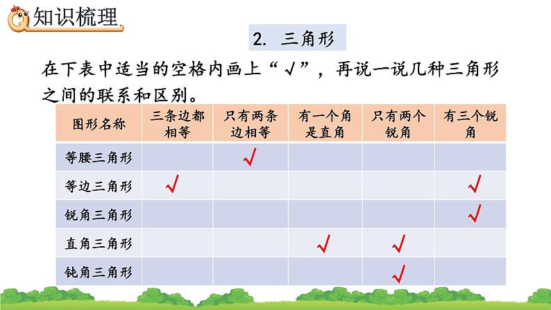 10.3 观察物体、三角形、图形的运动、精品课件05