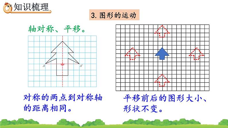 10.3 观察物体、三角形、图形的运动、精品课件07